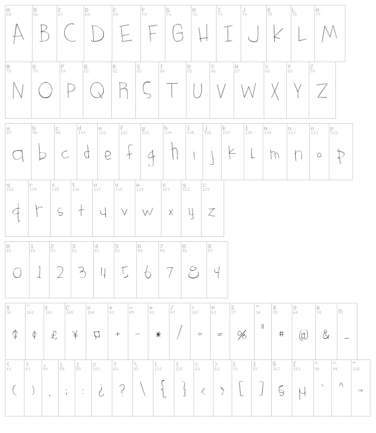 Something Blue font map